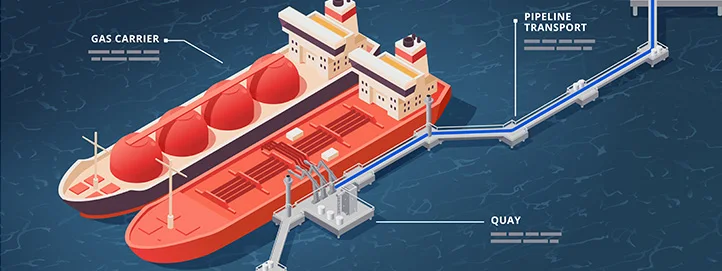 Period business and project cargo